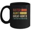 Aunt Mother's Day From Niece Nephew Sister Aunt Great Aunt Mug | teecentury