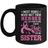Breast Cancer Awareness Wear Pink For My Sister Support Mug | teecentury