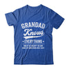Dad Knows Everything Fathers Day Birthday Christmas Shirt & Hoodie | teecentury