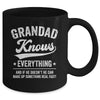 Dad Knows Everything Fathers Day Birthday Christmas Mug | teecentury