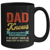 Dad Knows Everything Funny Father's Day Dad Mug | teecentury