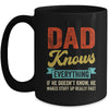 Dad Knows Everything Funny Father's Day Dad Mug | teecentury