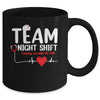 Funny Docter Nurse Life RN LPN CNA Healthcare Heartbeat Love Mug | teecentury