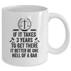 Funny Future Lawyer Student Law School Attorneys Men Women Mug | teecentury