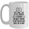 Funny Future Lawyer Student Law School Attorneys Men Women Mug | teecentury