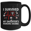 I Survived My Daughter's Nursing Degree Proud Mom Nurse Mug | teecentury