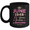 June 1949 75 Years Of Being Awesome Retro 75th Birthday Mug | teecentury