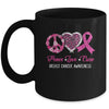 Peace Love Cure Pink Ribbon Cancer Breast Awareness Mug | teecentury