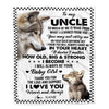 Personalized To My Uncle From Niece Blanket Wolf Always Be Your Little Girl Uncle Fathers Day Birthday Christmas Gift Customized Fleece Throw Blanket | teecentury