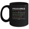 Programming Funny Computer Geek Definition Programmer Mug | teecentury