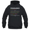 Programming Funny Computer Geek Definition Programmer Shirt & Hoodie | teecentury