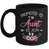 Promoted To Aunt Est 2024 Mothers Day First Time Mug | teecentury