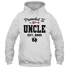 Promoted To Uncle Est 2025 First Time Fathers Day Shirt & Hoodie | teecentury