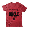 Promoted To Uncle Est 2026 First Time Fathers Day Shirt & Hoodie | teecentury