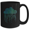 Software Engineer Programming Computer Developer Coder Mug | teecentury