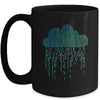 Software Engineer Programming Computer Developer Coder Mug | teecentury