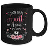 Soon To Be Aunt Again Est 2025 Mothers Day Mug | teecentury