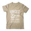 Uncle Knows Everything Fathers Day Birthday Christmas Shirt & Hoodie | teecentury