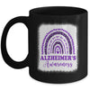 Wear Purple Alzheimer's Awareness Rainbow Leopard Mug | teecentury