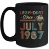35th Birthday 35 Years Old Legendary Since July 1987 Mug Coffee Mug | Teecentury.com