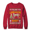 I Am Not A Labrador My Mom Said I'm A Baby T-Shirt & Sweatshirt | Teecentury.com