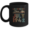 80th Birthday 80 Years Old Legendary Since July 1942 Mug Coffee Mug | Teecentury.com