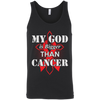 My God Is Bigger Than Cancer Red Awareness Ribbon T-Shirt & Hoodie | Teecentury.com