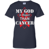 My God Is Bigger Than Cancer Red Awareness Ribbon T-Shirt & Hoodie | Teecentury.com