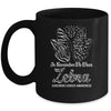 In November We Wear Zebra Carcinoid Cancer Awareness Butterfly Mug Coffee Mug | Teecentury.com