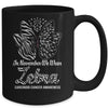 In November We Wear Zebra Carcinoid Cancer Awareness Butterfly Mug Coffee Mug | Teecentury.com