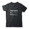 Lung Cancer Awareness Very Bad Would Not Recommend T-Shirt & Hoodie | Teecentury.com