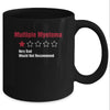 Multiple Myeloma Awareness Very Bad Would Not Recommend Mug Coffee Mug | Teecentury.com
