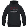 Multiple Myeloma Awareness Very Bad Would Not Recommend T-Shirt & Hoodie | Teecentury.com