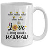 Personalized Being Called Mawmaw Custom With Grandkids Name Sunflower Mothers Day Birthday Christmas Mug | teecentury