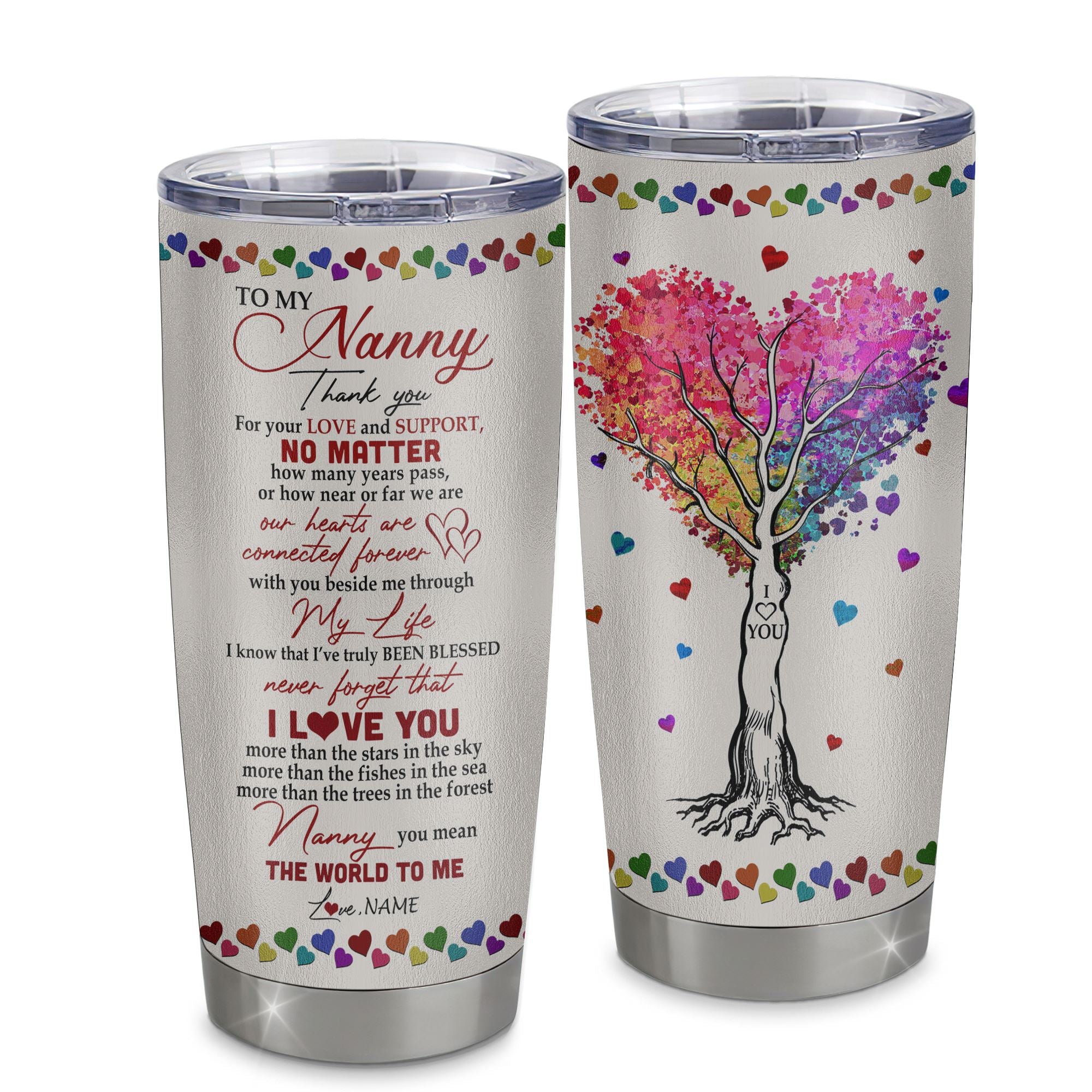Personalized Nanny From Kids Stainless Steel Tumbler Cup Never Forget I Love You You Mean The World To Me Nanny Mothers Day Birthday Christmas Travel Mug | teecentury