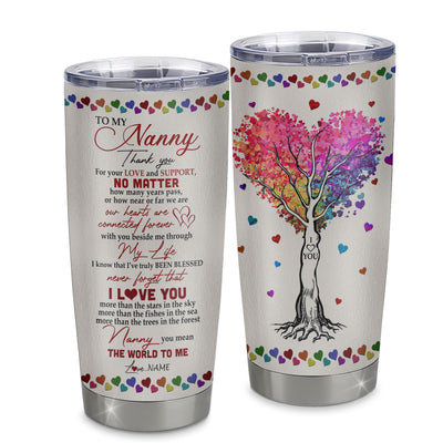 Personalized Nanny From Kids Stainless Steel Tumbler Cup Never Forget I Love You You Mean The World To Me Nanny Mothers Day Birthday Christmas Travel Mug | teecentury
