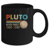 Pluto Never Forget Funny Astronomy Space Science Nerd Mug | teecentury