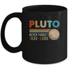 Pluto Never Forget Funny Astronomy Space Science Nerd Mug | teecentury