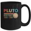 Pluto Never Forget Funny Astronomy Space Science Nerd Mug | teecentury