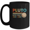 Pluto Never Forget Funny Astronomy Space Science Nerd Mug | teecentury