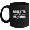 Stomach Cancer Awareness Daughter Of Warrior Green Gift Coffee Mug | Teecentury.com