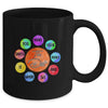 The Dot Make Your Mark Dot Day See Where It Takes You Mug Coffee Mug | Teecentury.com