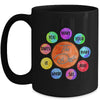 The Dot Make Your Mark Dot Day See Where It Takes You Mug Coffee Mug | Teecentury.com