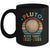 Vintage Never Forget Pluto Nerdy Astronomy Space Science Mug | teecentury