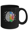 Colorful Brain Chemistry Science And Art Mug Coffee Mug | Teecentury.com