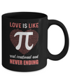 Love Is Like Pi Never Ending Math Happy Pi Day Couple Mug Coffee Mug | Teecentury.com