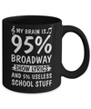 My Brain Is 95% Broadway Show Lyrics 5% Useless Mug Coffee Mug | Teecentury.com