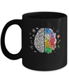 Colorful Brain Chemistry Science And Art Mug Coffee Mug | Teecentury.com