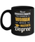 Funny Woman With A Masters Degree Graduation Gift Mug Coffee Mug | Teecentury.com