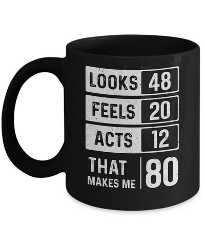 1942 80th Years Old Birthday Looks Feels Acts Make Me 80th Mug Coffee Mug | Teecentury.com
